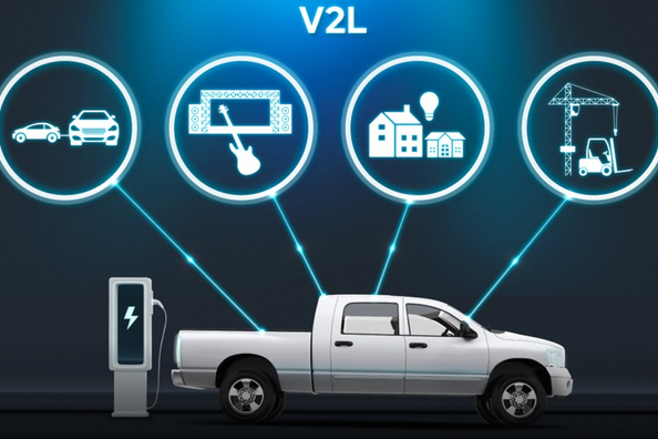 Mikä on V2L autossa?