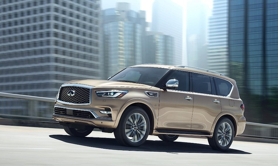 Kannattaako ostaa SUV kaupunkiajoon?