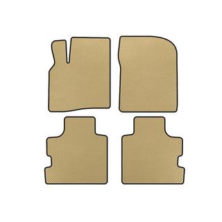 EVA-lattiamatot (Beige)