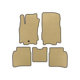 EVA-lattiamatot (Beige)