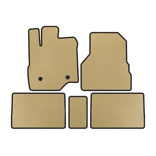 EVA-lattiamatot (Beige)