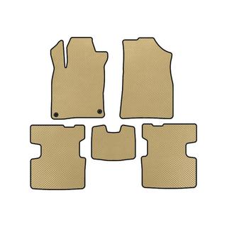 EVA-lattiamatot (Beige)