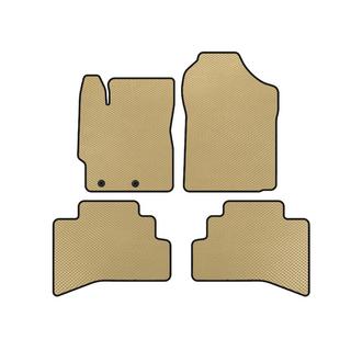 EVA-lattiamatot (Beige)