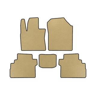 EVA-lattiamatot (Beige)
