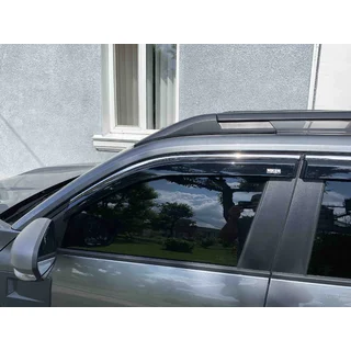 Ikkunatuuliohjaimet kromilistalla Niken Luxury (4 kpl) kuva 3