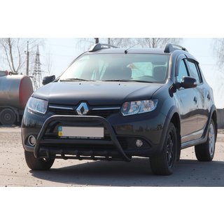 Karjapuskuri WT003 Black (RST) Renault Sandero 2013–2022 kuva 1
