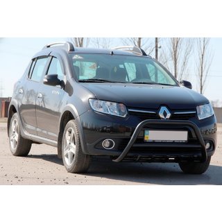 Karjapuskuri WT003 Black (RST) Renault Sandero 2013–2022 kuva 3