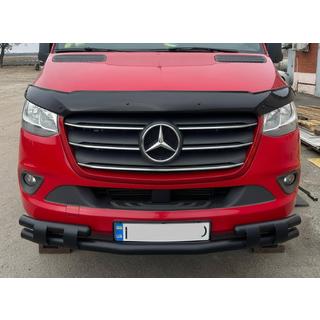 Etuosan alakaari Shark Black Mercedes Sprinter W907/W910 2018– kuva 1