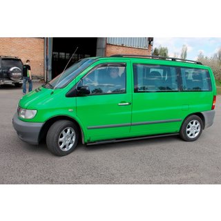 Sivupalkit Black (2 kpl, ruostumaton teräs) kuva 2