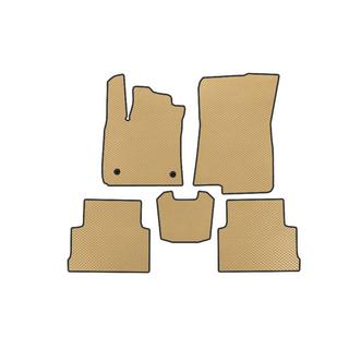 EVA-lattiamatot (2 riviä, beige)