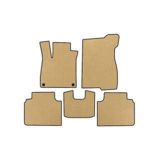 EVA-lattiamatot (Beige)