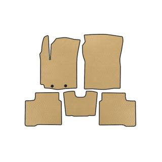 EVA-lattiamatot (Beige)
