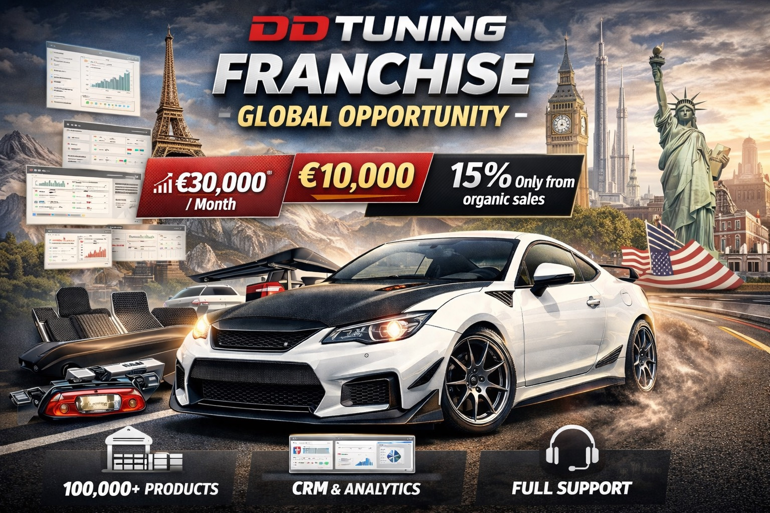 DD Tuning -franchising