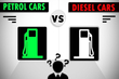Kumpi on parempi: diesel vai bensiini? kuva 1