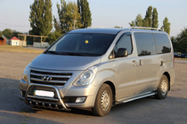 Hyundai H300, H1, Starex 2008–2020 Karjapuskuri WT003-2 (RST) kuva 5