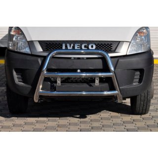 Karjapuskuri WT018 Iveco Daily 2006–2014 kuva 1