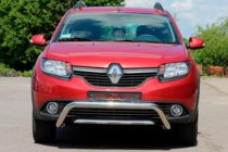 Dacia Sandero 2013–2020 Etukaari WT007 (RST) kuva 2