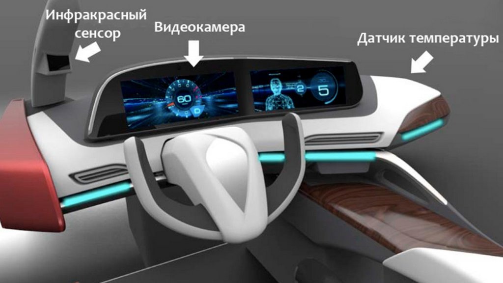Panasonic kehitti uuden kuljettajan väsymyksen seurantajärjestelmän