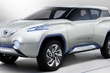 Nissan Leaf saa crossover-version kuva 2