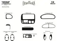 Chrysler Voyager 1996–2001 Kojelaudan suojapaneelit (Meric) kuva 4
