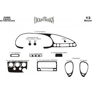 Kojelaudan peitepaneelit (1999-2001) Ford Fiesta 1995–2001 kuva 3