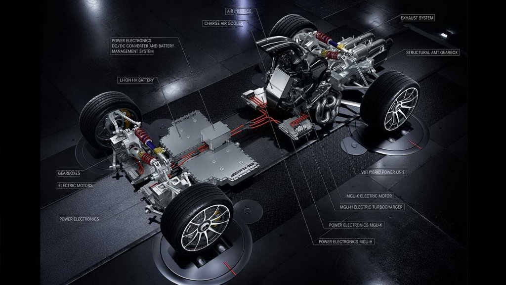 Frankfurtissa esitellään Mercedes-AMG-hyperauto