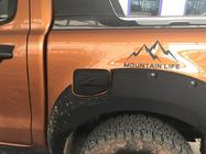 Ford Ranger 2011–2022 Pulttikiinnitteiset lokasuojan levikkeet kuva 8