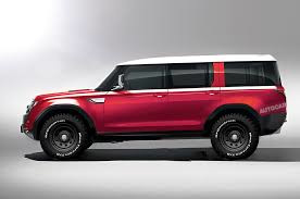 Mitä Land Rover tarkoittaa ja mitkä ovat sen erityispiirteet?