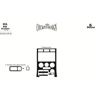 Kojelaudan listat (2002-2005) kuva 3
