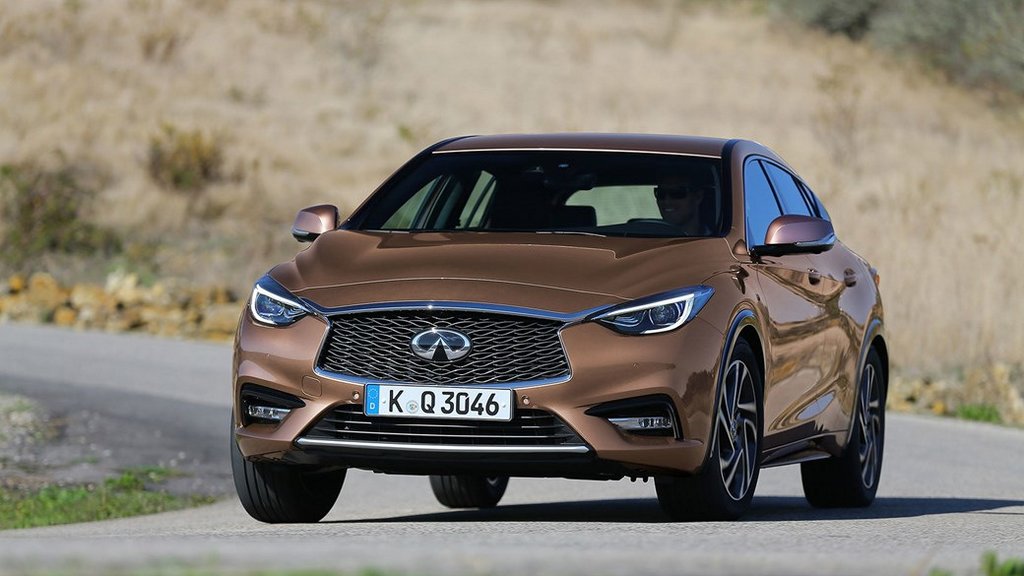 Infiniti Q30 -premiumhatchbackin katsaus