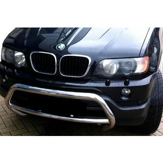 Karjapuskuri WT015 (RST) BMW X5 E53 1999–2006