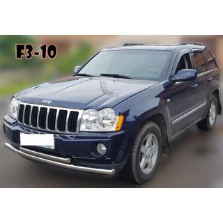 Keulasuoja ST014 (rst.) Jeep Grand Cherokee WK 2004–2010 kuva 4
