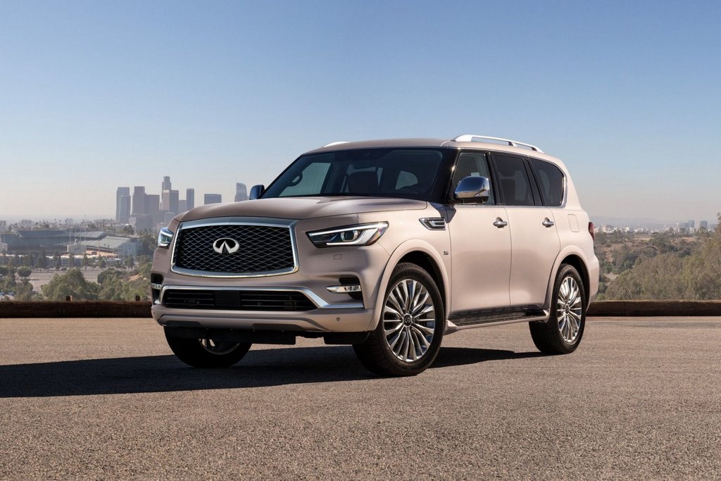 Arvostelu: premium-maasturi Infiniti QX80