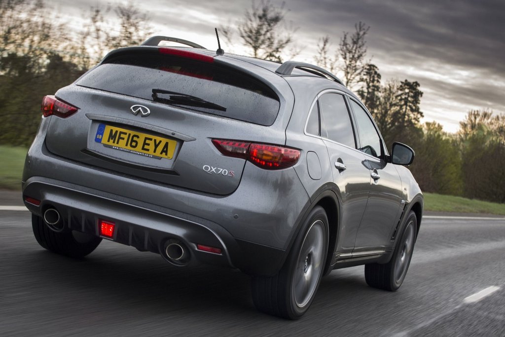 Infiniti QX70 -crossoverin katsaus
