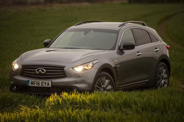 Infiniti QX70 -crossoverin katsaus