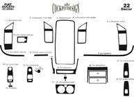 Citroen Jumper 2007–2025 Kojelaudan listat (2006-2014) kuva 3