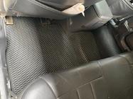 Jeep Cherokee XJ 1984–2001 EVA-lattiamatot (mustat) kuva 2