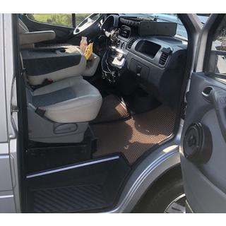 EVA-lattiamatot (CDI, tiilenpunaiset) Mercedes Sprinter W901/902/903/904/905 1995–2006 kuva 4
