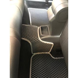 EVA-lattiamatot (mustat) Skoda Fabia 2014–2021 kuva 2
