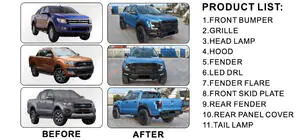 Ford Ranger 2011–2022 Korisarja (F150 Raptor -design 2015-2020) kuva 2