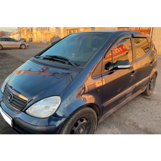 Ikkunatuuliohjaimet Short (4 kpl, HIC) kuva 1
